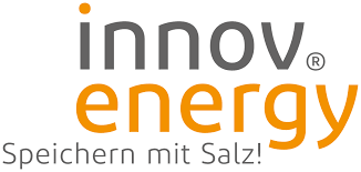 ininnovenergy AG